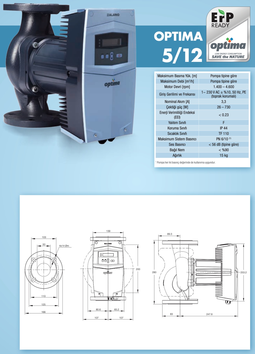 Optima 5/12 Frekans Kontrollü Sirkülasyon Pompası DN50 - 28cm - PN6/10 (2.EL)